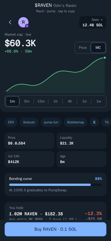 Token page