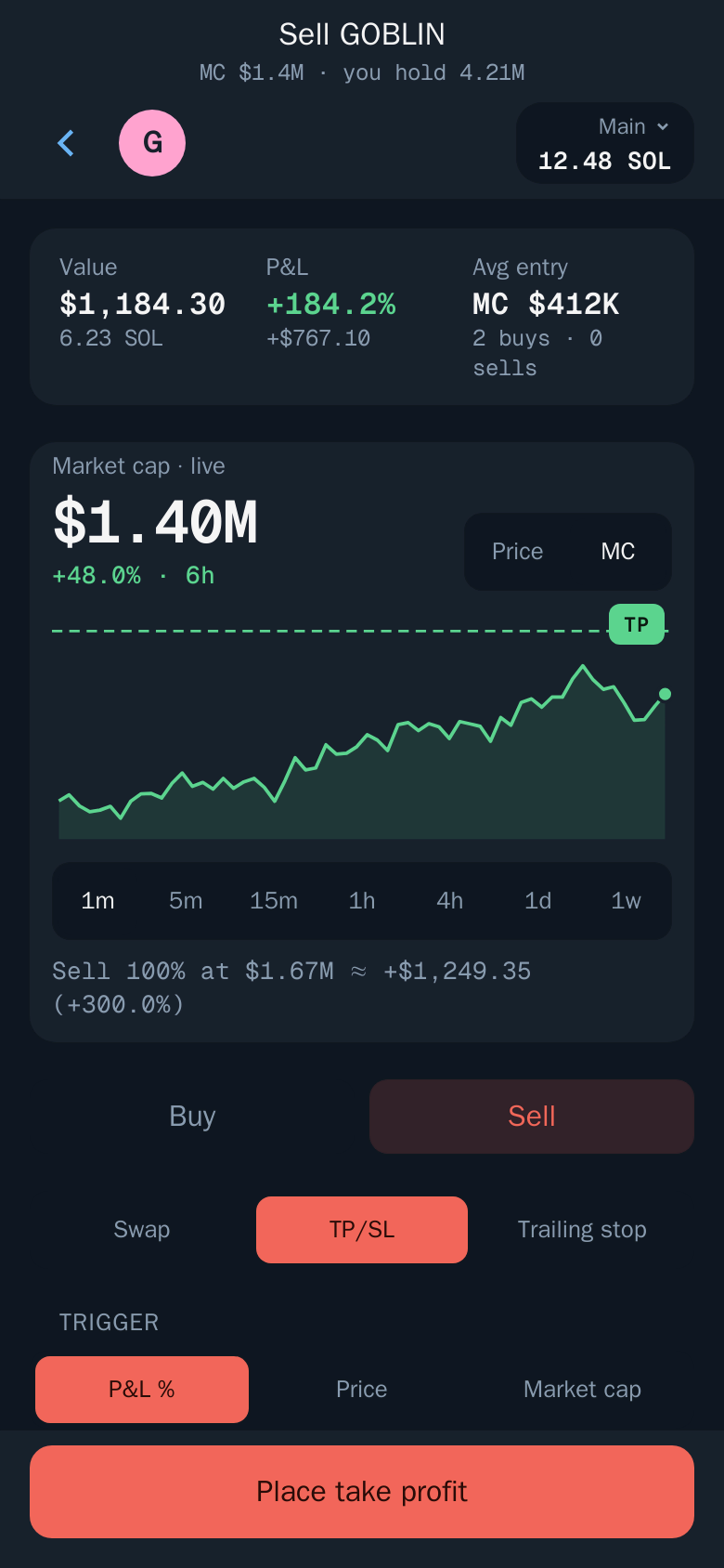 Thor Mini App: The TP/SL tab on the Sell screen