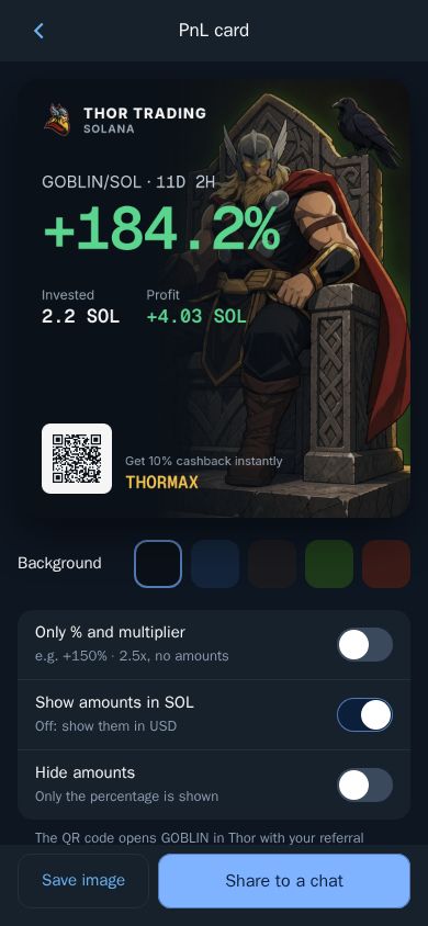 PnL card