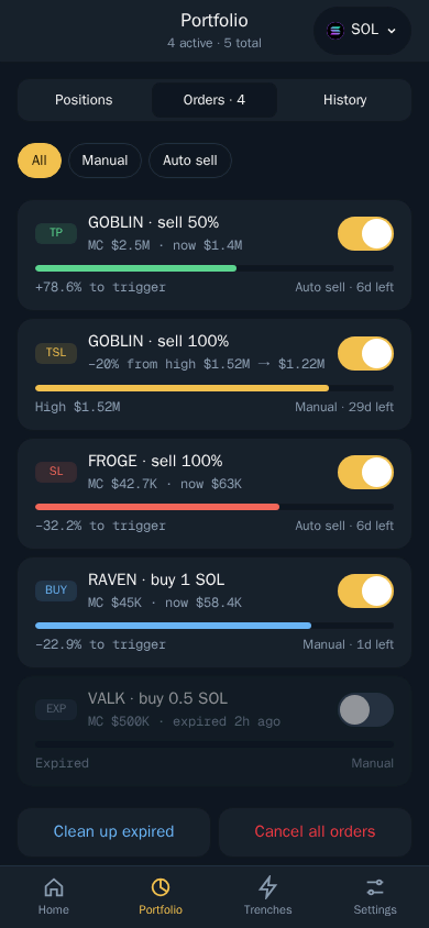 Thor Mini App: Orders with the Auto sell filter