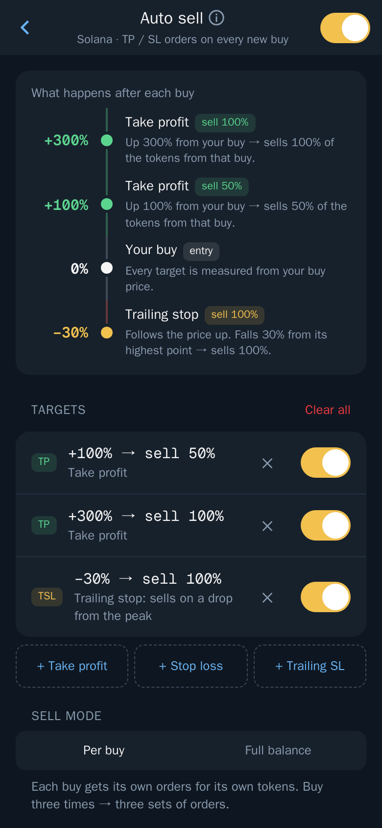 Thor Mini App: Auto sell adds your exits to every buy