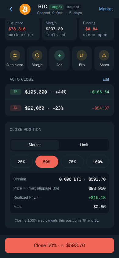 Thor Mini App: Closing 50% of a long at market, with realized PnL and fees