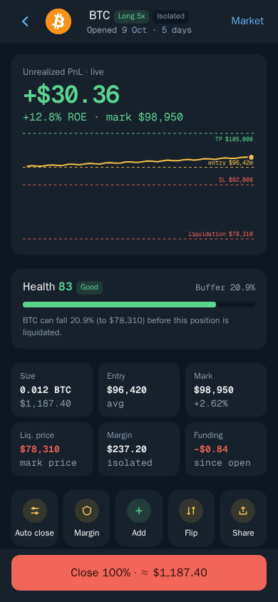 Thor Mini App: An open position with its liquidation price