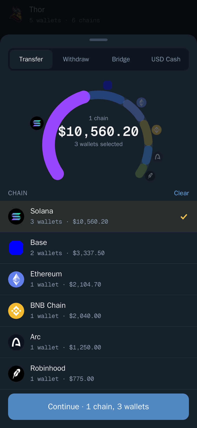 Thor Mini App: Batch with the Transfer, Withdraw, Bridge and USD Cash modes and wallets picked by chain